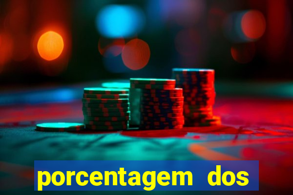 porcentagem dos jogos slots que pagam